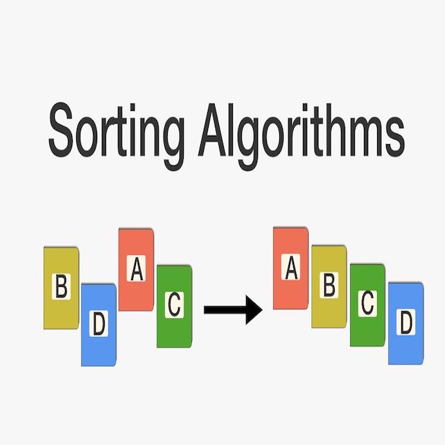 Image of sorting algorithms system